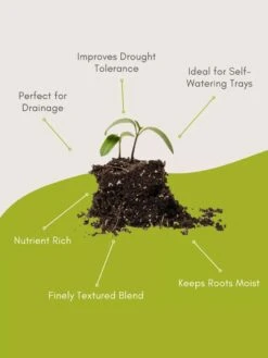 Organic Self-Watering Potting Mix, 20 Qts. -Garden Care Tools Sales 8592212 3