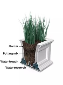Fairfield Self-Watering Window Box, 2’ -Garden Care Tools Sales 8613268 05V tif