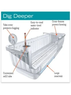 39" Self-Watering Window Box -Garden Care Tools Sales hiw 39 337